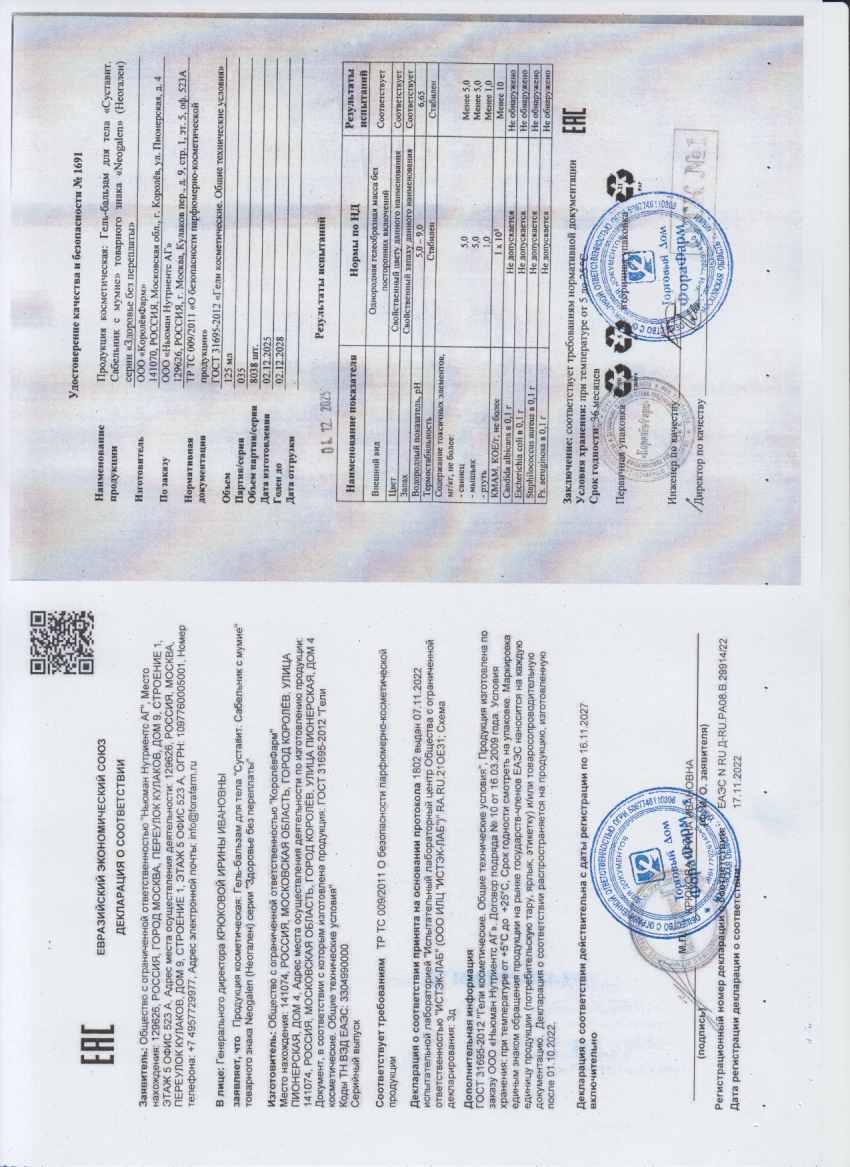 Паспорт №122025